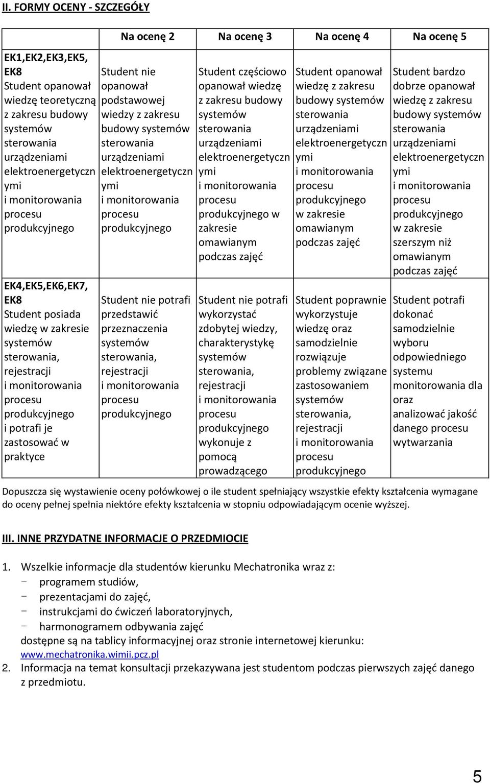 Student nie potrafi wykorzystać zdobytej wiedzy, charakterystykę, wykonuje z pomocą prowadzącego Student opanował wiedzę z zakresu budowy w zakresie Student poprawnie wykorzystuje wiedzę oraz