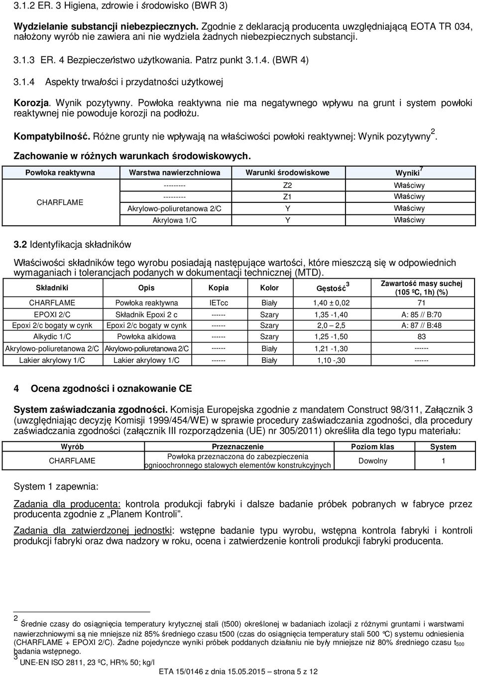 1.4 Aspekty trwa ci i przydatno ci u ytkowej Korozja. Wynik pozytywny. Pow oka reaktywna nie ma negatywnego wp ywu na grunt i system pow oki reaktywnej nie powoduje korozji na pod u. Kompatybilno.
