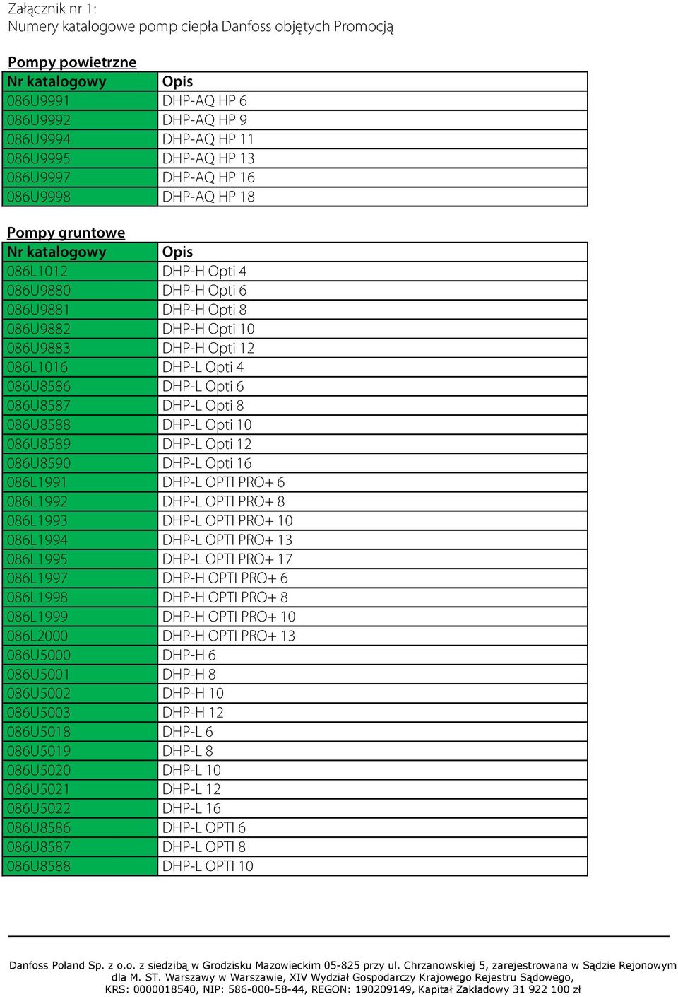 DHP-L Opti 4 086U8586 DHP-L Opti 6 086U8587 DHP-L Opti 8 086U8588 DHP-L Opti 10 086U8589 DHP-L Opti 12 086U8590 DHP-L Opti 16 086L1991 DHP-L OPTI PRO+ 6 086L1992 DHP-L OPTI PRO+ 8 086L1993 DHP-L OPTI