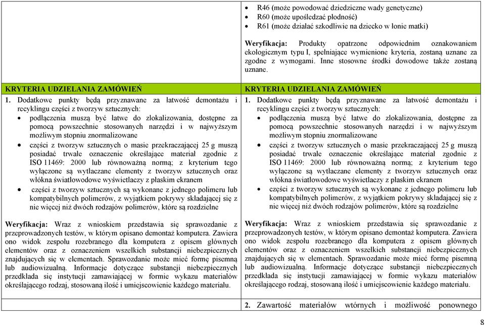najwyższym możliwym stopniu znormalizowane części z tworzyw sztucznych o masie przekraczającej 25 g muszą posiadać trwałe oznaczenie określające materiał zgodnie z ISO 11469: 2000 lub równoważną