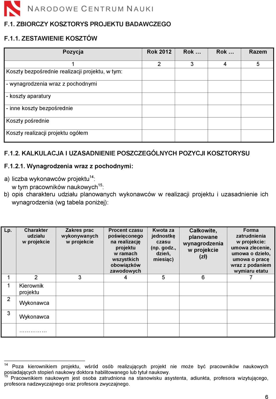 2. KALKULACJA I UZASADNIENIE POSZCZEGÓLNYCH POZYCJI KOSZTORYSU F.1.