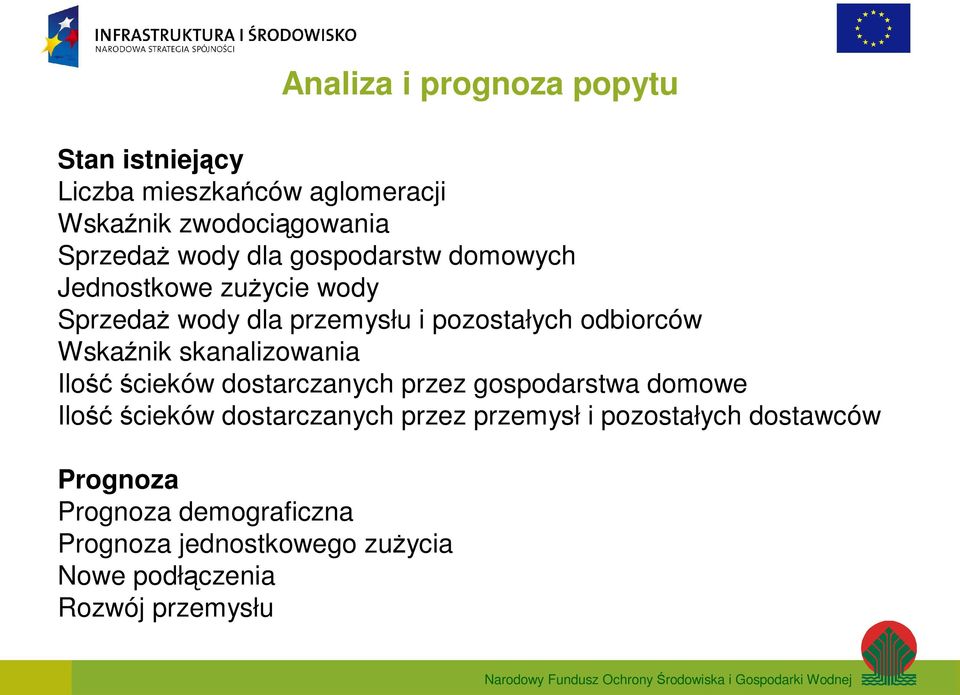 skanalizowania Ilość ścieków dostarczanych przez gospodarstwa domowe Ilość ścieków dostarczanych przez przemysł i