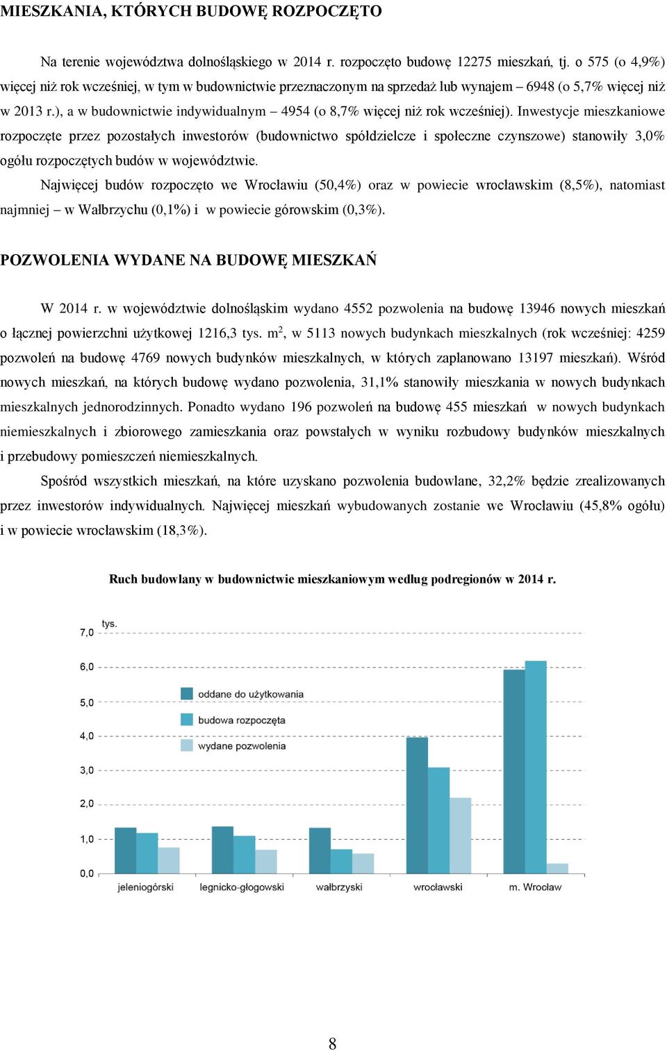 ), a w budownictwie indywidualnym 4954 (o 8,7% więcej niż rok wcześniej).