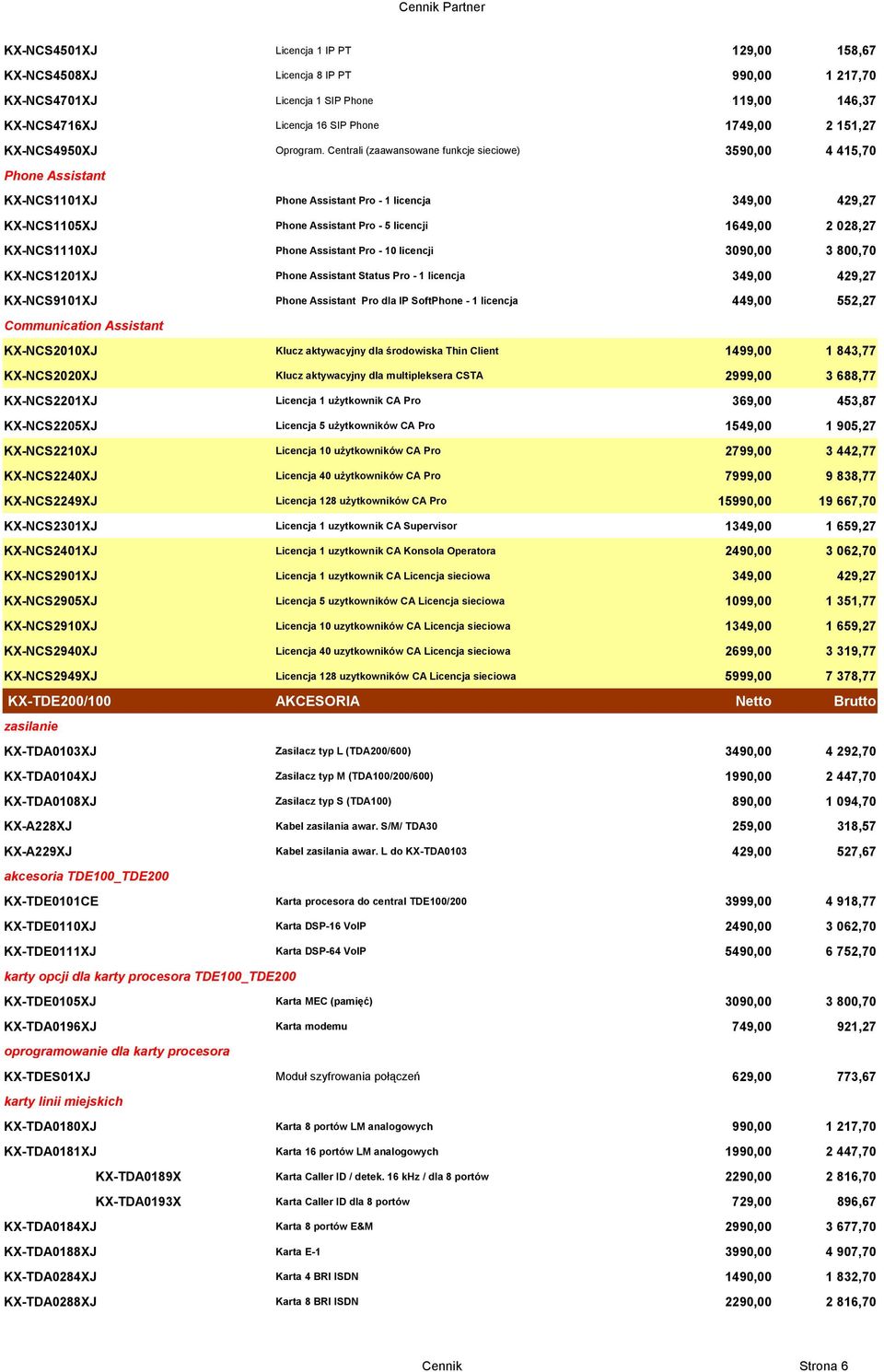Centrali (zaawansowane funkcje sieciowe) 3590,00 4 415,70 Phone Assistant KX-NCS1101XJ Phone Assistant Pro - 1 licencja KX-NCS1105XJ Phone Assistant Pro - 5 licencji 1649,00 2 028,27 KX-NCS1110XJ