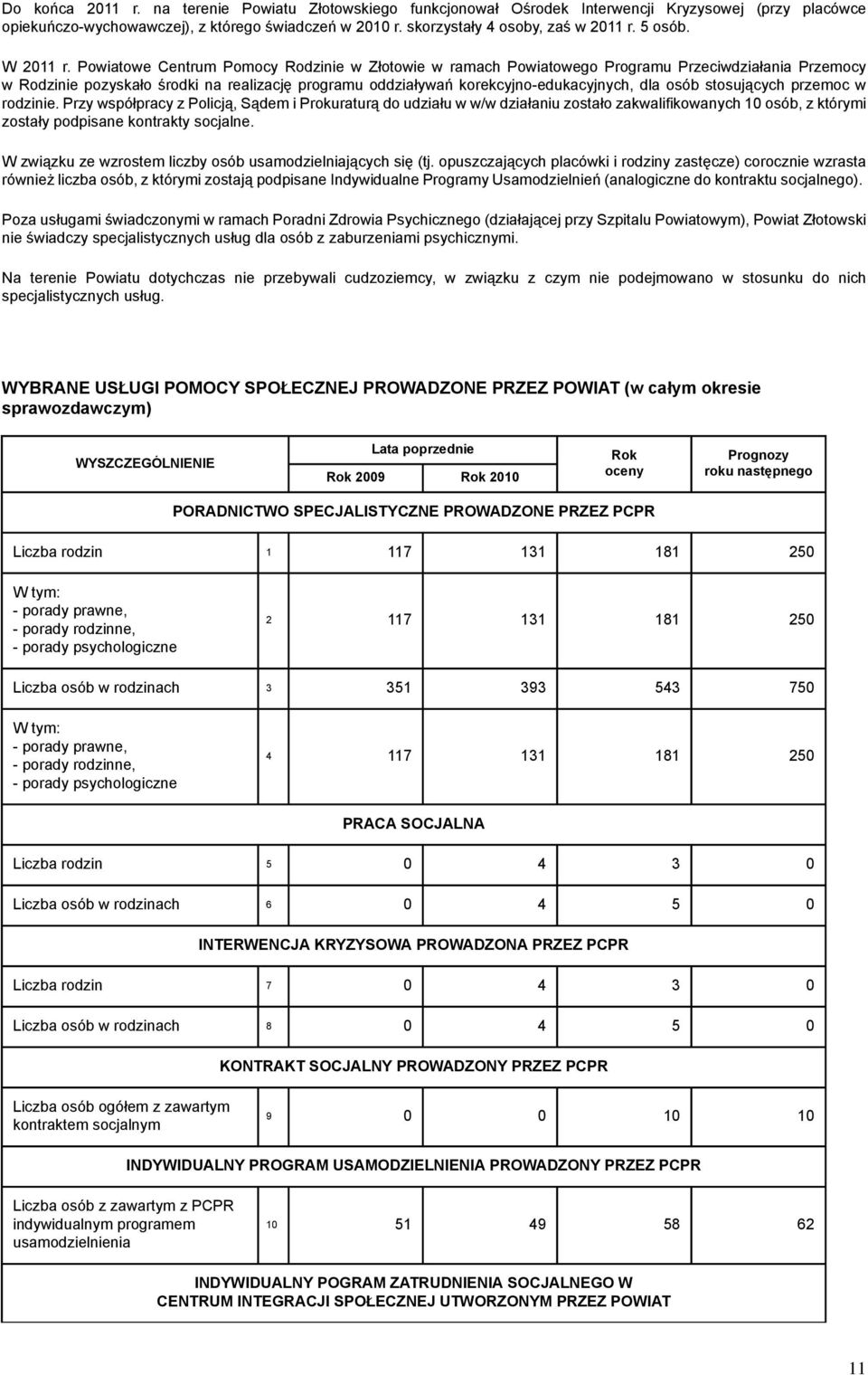 Powiatowe Centrum Pomocy Rodzinie w Złotowie w ramach Powiatowego Programu Przeciwdziałania Przemocy w Rodzinie pozyskało środki na realizację programu oddziaływań korekcyjno-edukacyjnych, dla osób