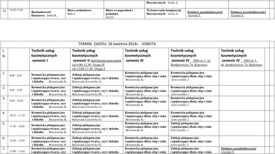 Grupa II od 0-140 Grupa I II V ZSO nr 1, ul V