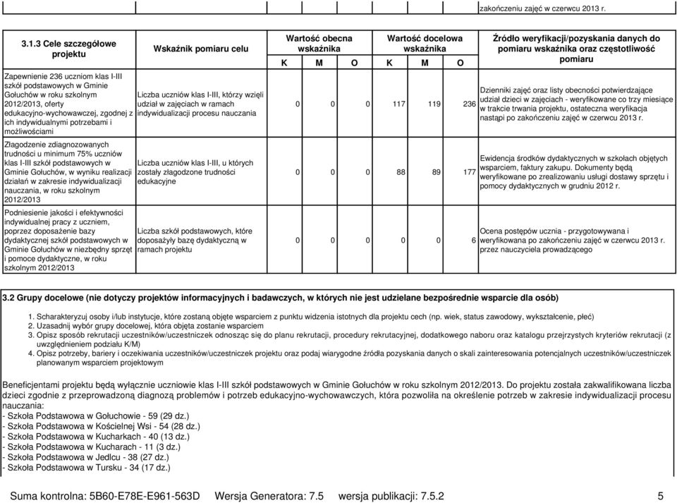 3 Cele szczegółowe projektu Zapewnienie 236 uczniom klas I-III szkół podstawowych w Gminie Gołuchów w roku szkolnym 2012/2013, oferty edukacyjno-wychowawczej, zgodnej z ich indywidualnymi potrzebami