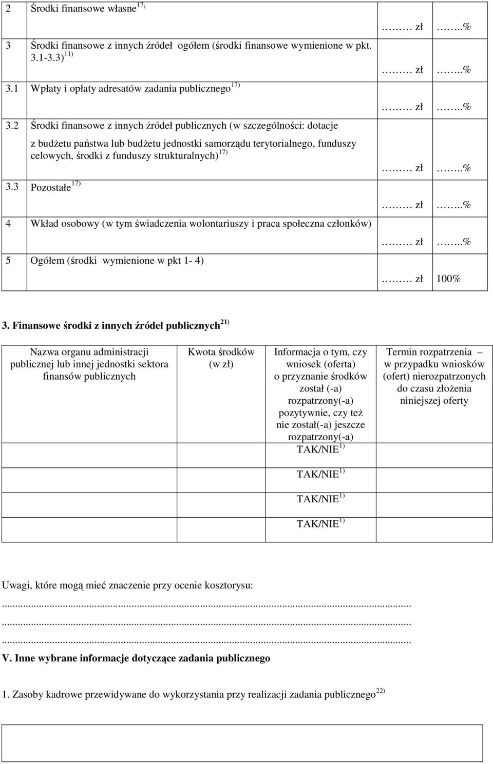 2 Środki finansowe z innych źródeł publicznych (w szczególności: dotacje z budŝetu państwa lub budŝetu jednostki samorządu terytorialnego, funduszy celowych, środki z funduszy strukturalnych) 17) zł.