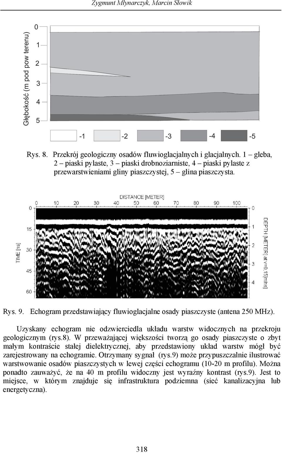 Echogram przedstawiający fluwioglacjalne osady piaszczyste (antena 250 MHz). Uzyskany echogram nie odzwierciedla układu warstw widocznych na przekroju geologicznym (rys.8).