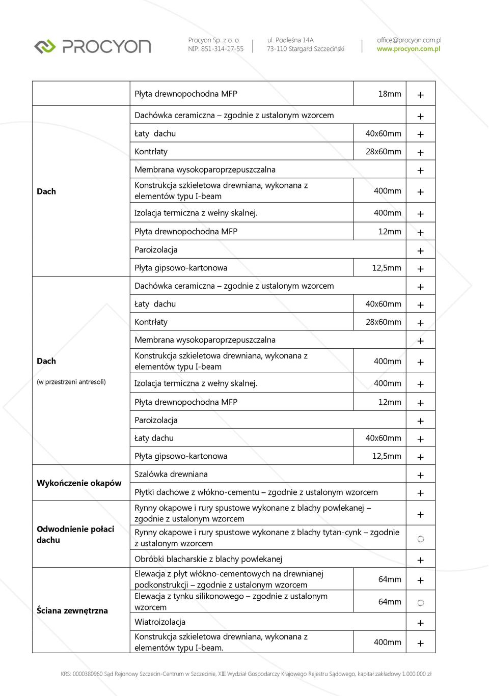 400mm Płyta drewnopochodna MFP 12mm Paroizolacja Płyta gipsowo-kartonowa 12,5mm Dachówka ceramiczna zgodnie z ustalonym wzorcem Łaty dachu 40x60mm  400mm Płyta drewnopochodna MFP 12mm Paroizolacja