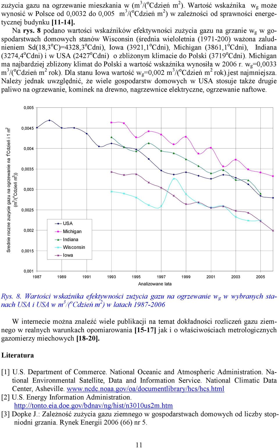 8 podano wartości wskaźników efektywności zużycia gazu na grzanie w g w gospodarstwach domowych stanów Wisconsin (średnia wieloletnia (1971-2) ważona zaludnieniem Sd(18,3 o C)=4328,3 o Cdni), Iowa