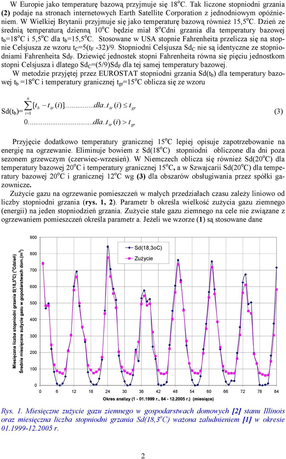 Dzień ze średnią temperaturą dzienną 1 o C będzie miał 8 o Cdni grzania dla temperatury bazowej t b =18 o C i 5,5 o C dla t b =15,5 o C.