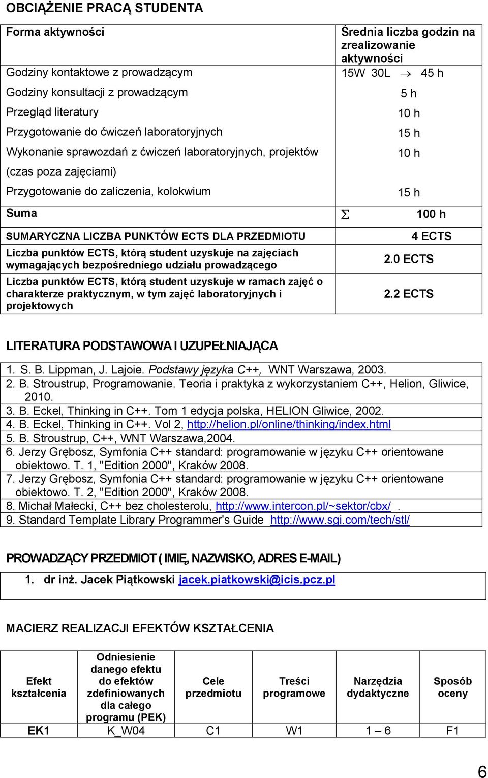 SUMARYCZNA LICZBA PUNKTÓW ECTS DLA PRZEDMIOTU Liczba punktów ECTS, którą student uzyskuje na zajęciach wymagających bezpośredniego udziału prowadzącego Liczba punktów ECTS, którą student uzyskuje w