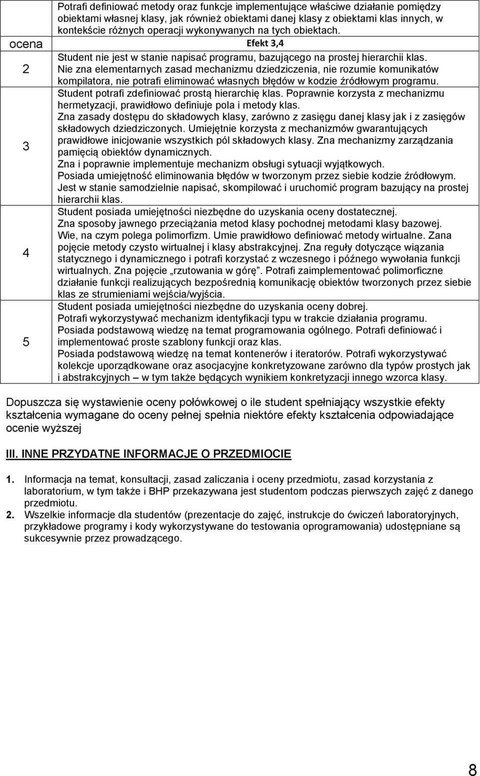 Nie zna elementarnych zasad mechanizmu dziedziczenia, nie rozumie komunikatów kompilatora, nie potrafi eliminować własnych błędów w kodzie źródłowym programu.