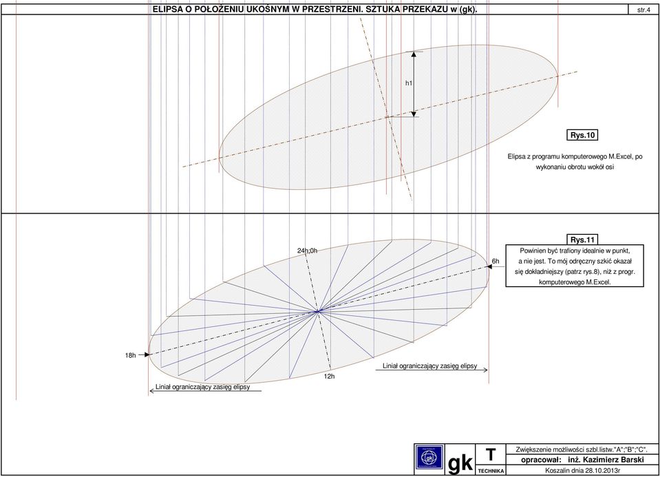 To mój odręczny szkić okzł się dokłdniejszy (ptrz rys.8), niż z progr. komputerowego M.Excel.