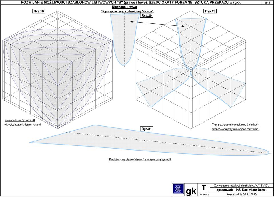 8 Powierzchnie: 1płsk i 6 wklęsłych, zmkniętych łukmi. Rys.