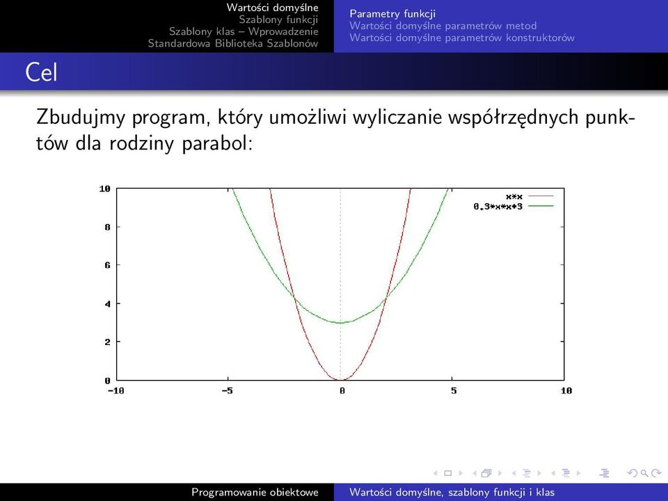 umożliwi wyliczanie