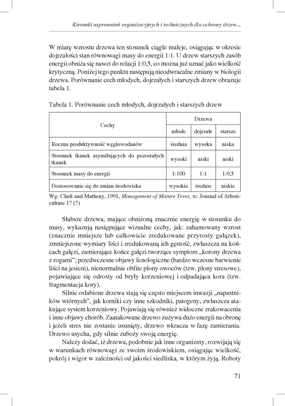 Porównanie cech młodych, dojrzałych i starszych drzew obrazuje tabela 1. Tabela 1.