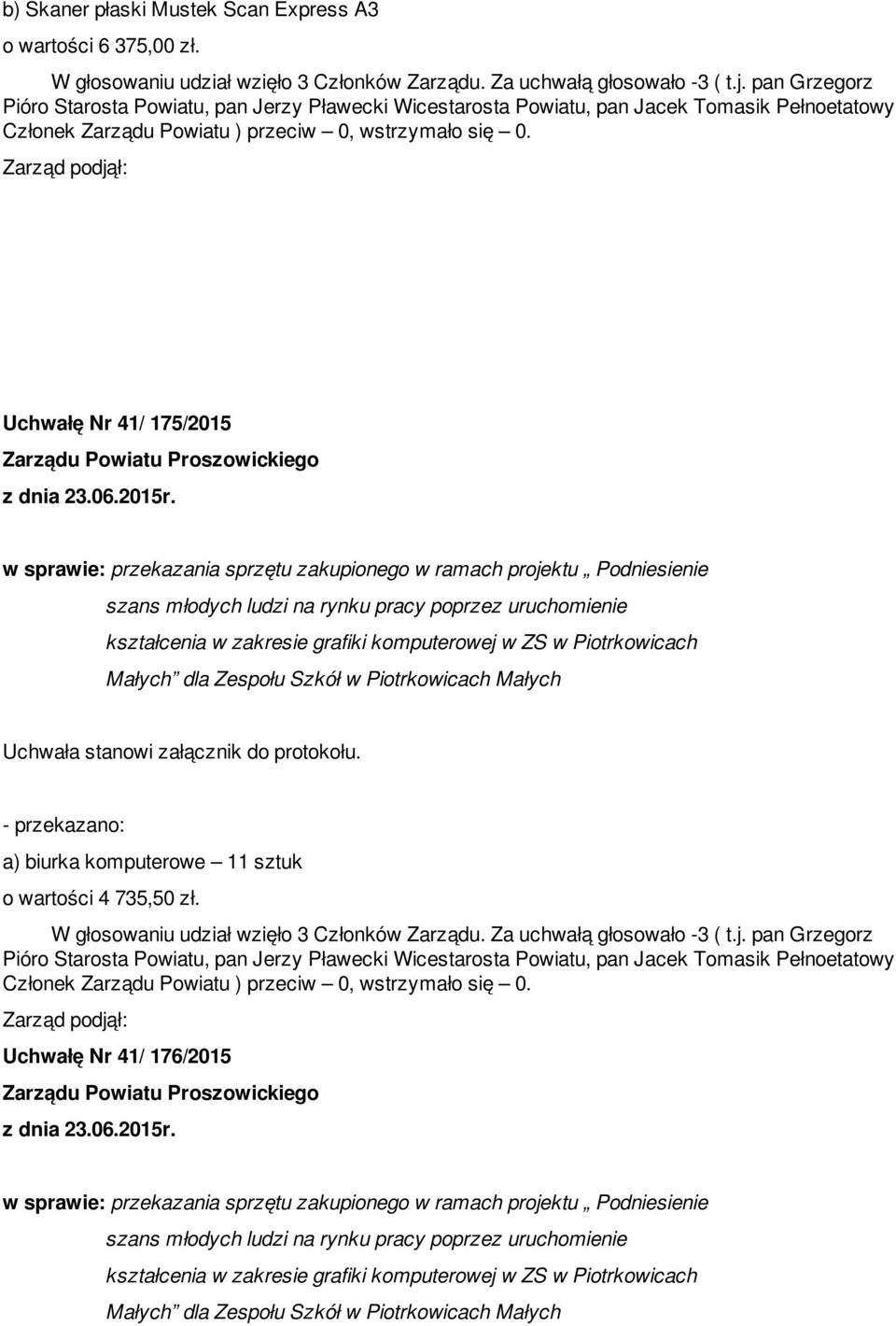 Uchwałę Nr 41/ 175/2015 a) biurka