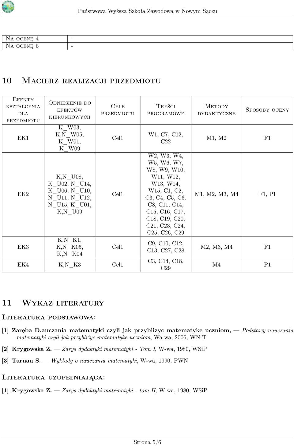 W14, W15, C1, C2, C, C4, C5, C6, C8, C11, C14, C15, C16, C17, C18, C19, C20, C21, C2, C24, C25, C26, C29 C9, C10, C12, C1, C27, C28 C, C14, C18, C29 Metody dydaktyczne Sposoby oceny M1, M2 F1 M1, M2,