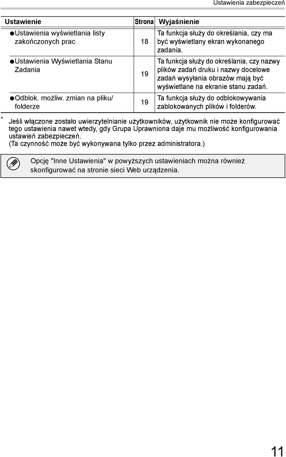 Ta funkcja służy do określania, czy nazwy plików zadań druku i nazwy docelowe zadań wysyłania obrazów mają być wyświetlane na ekranie stanu zadań.