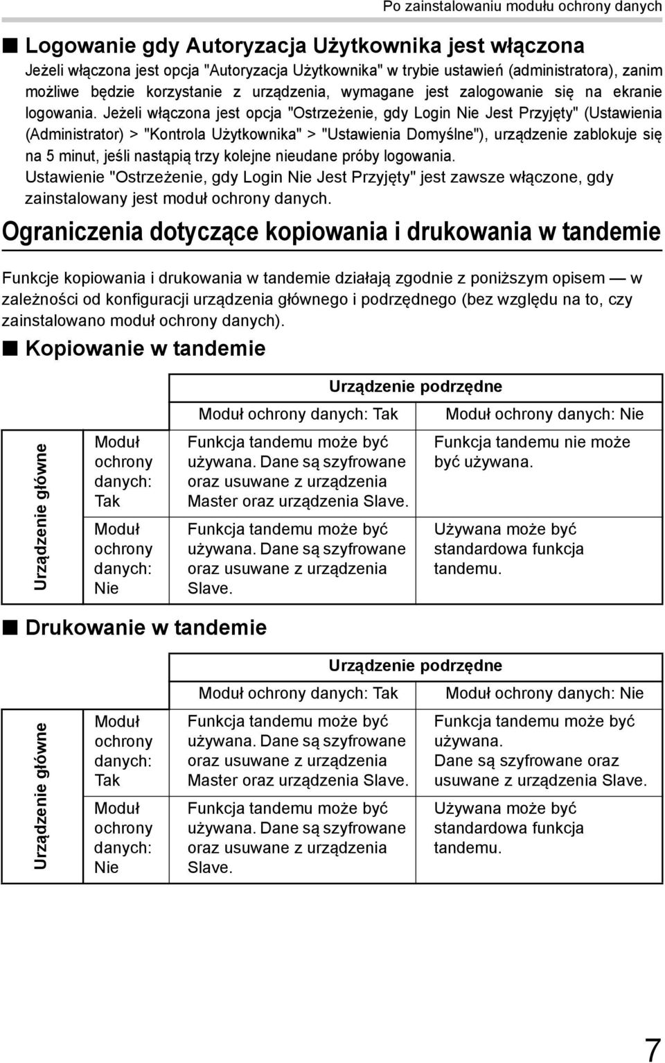 Jeżeli włączona jest opcja "Ostrzeżenie, gdy Login Nie Jest Przyjęty" (Ustawienia (Administrator) > "Kontrola Użytkownika" > "Ustawienia Domyślne"), urządzenie zablokuje się na 5 minut, jeśli