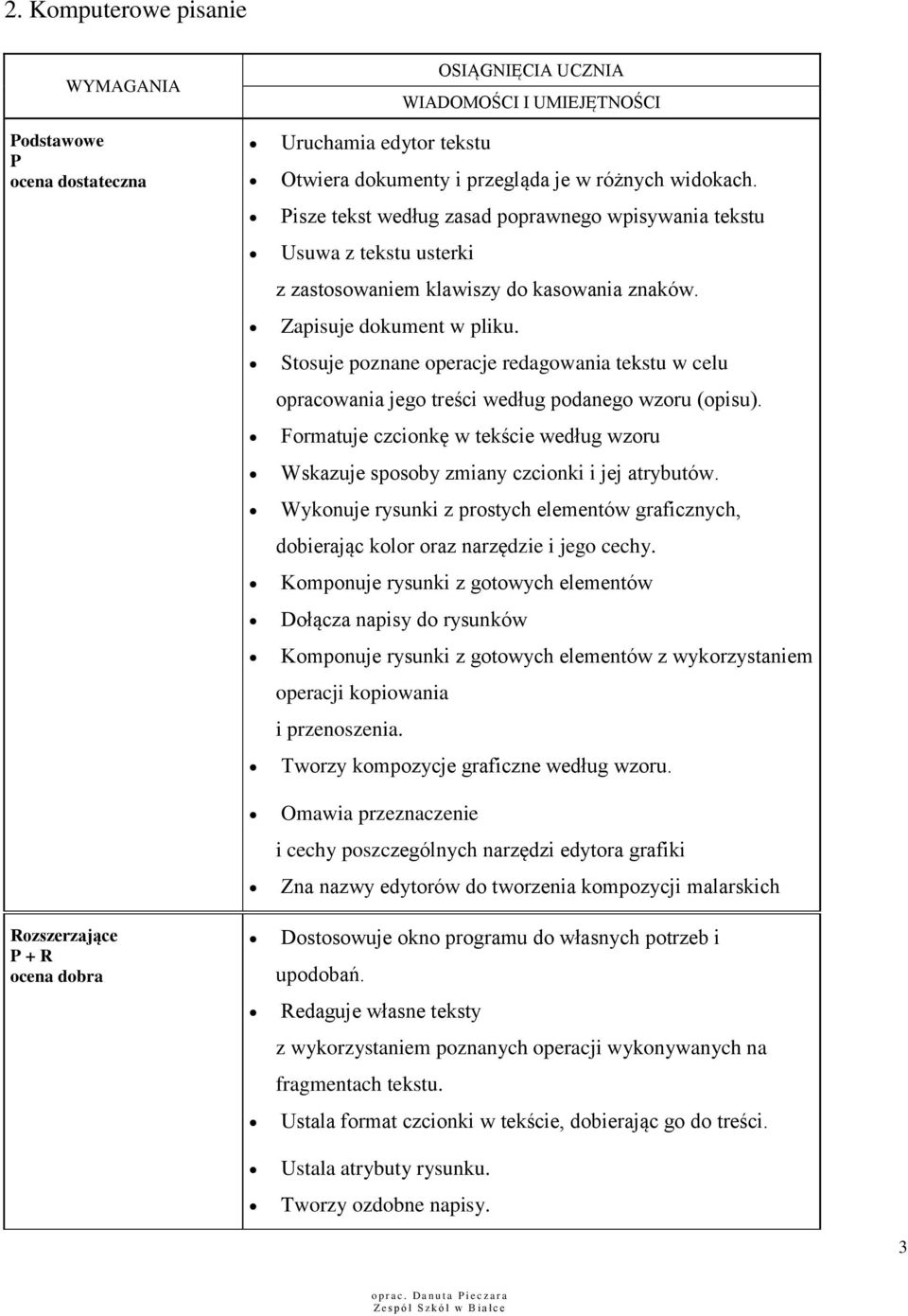 Stosuje poznane operacje redagowania tekstu w celu opracowania jego treści według podanego wzoru (opisu). Formatuje czcionkę w tekście według wzoru Wskazuje sposoby zmiany czcionki i jej atrybutów.