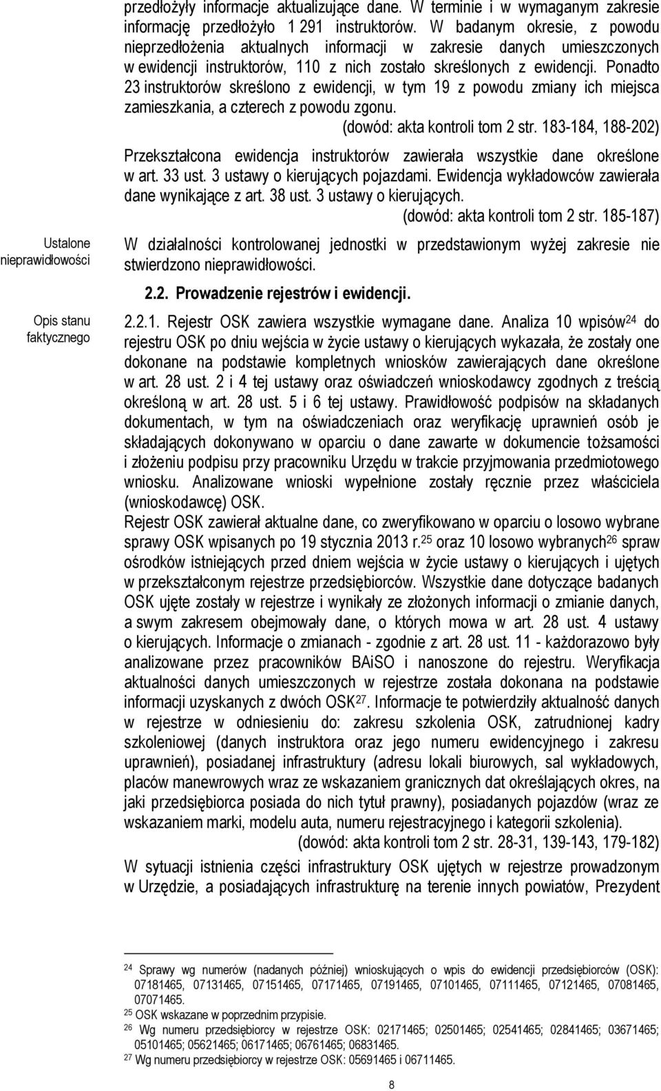Ponadto 23 instruktorów skreślono z ewidencji, w tym 19 z powodu zmiany ich miejsca zamieszkania, a czterech z powodu zgonu. (dowód: akta kontroli tom 2 str.