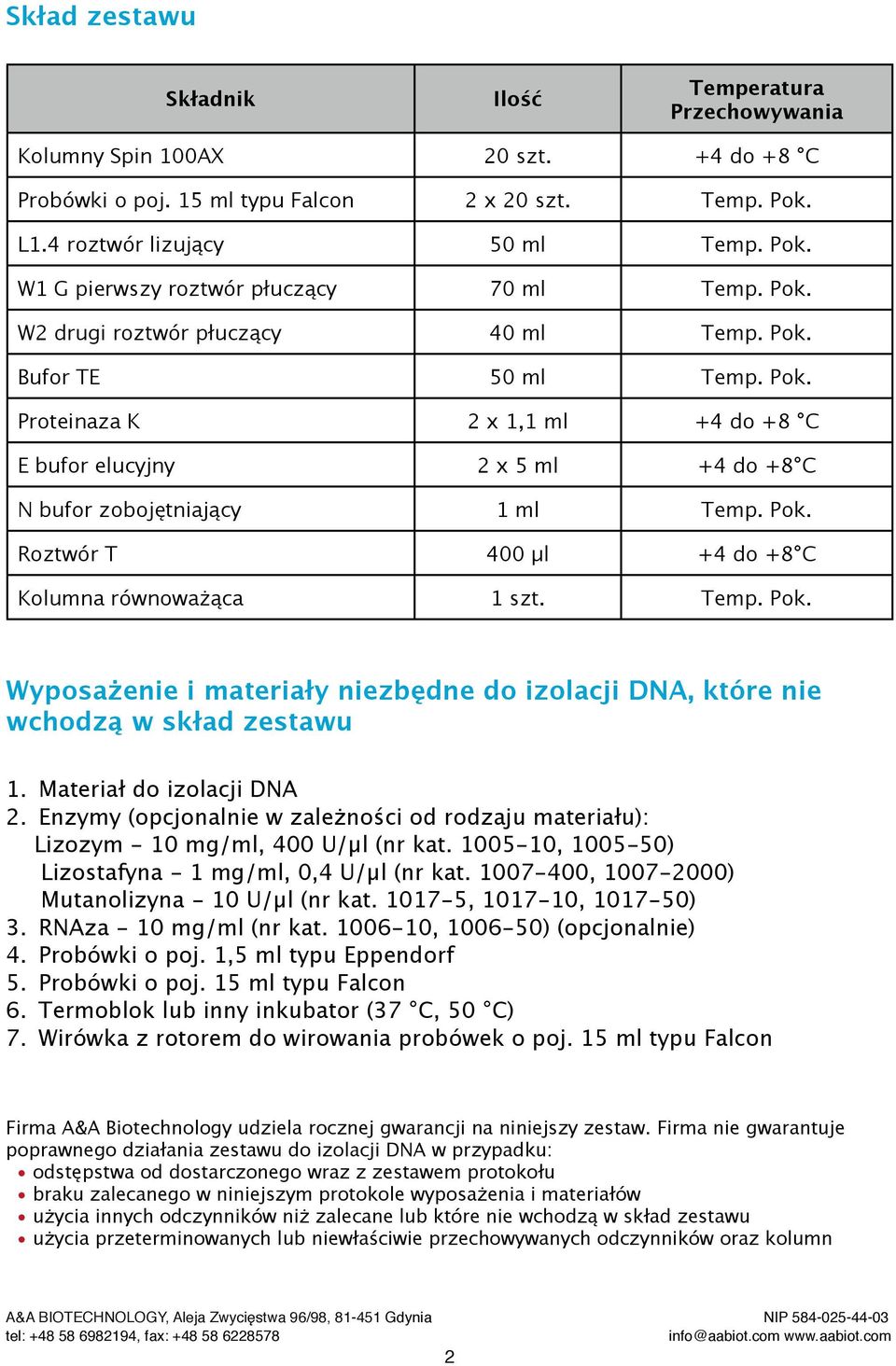 Temp. Pok. Wyposażenie i materiały niezbędne do izolacji DNA, które nie wchodzą w skład zestawu 1. Materiał do izolacji DNA 2.