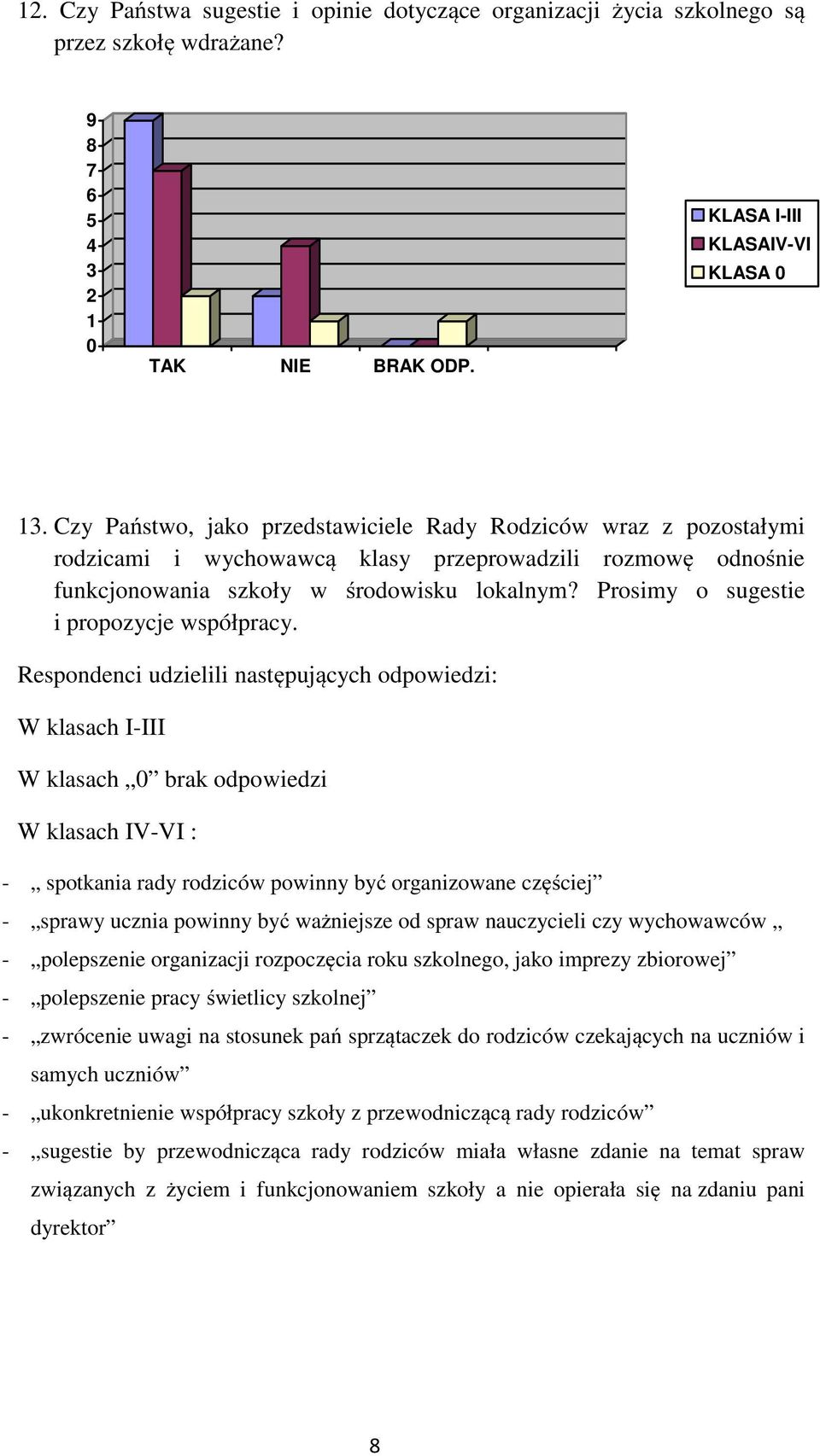 Prosimy o sugestie i propozycje współpracy.