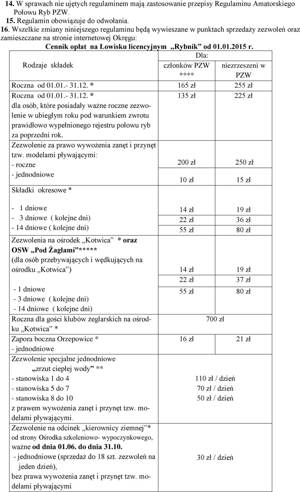 Rodzaje składek Dla: członków PZW **** niezrzeszeni w PZW Roczna od 01.01.- 31.12.