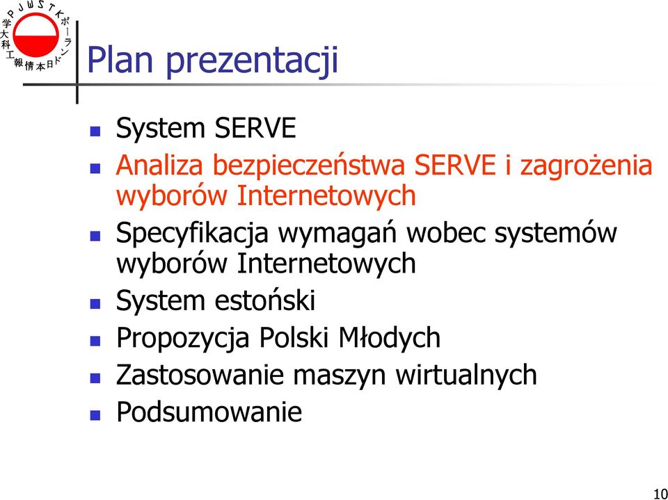 systemów wyborów Internetowych System estoński Propozycja