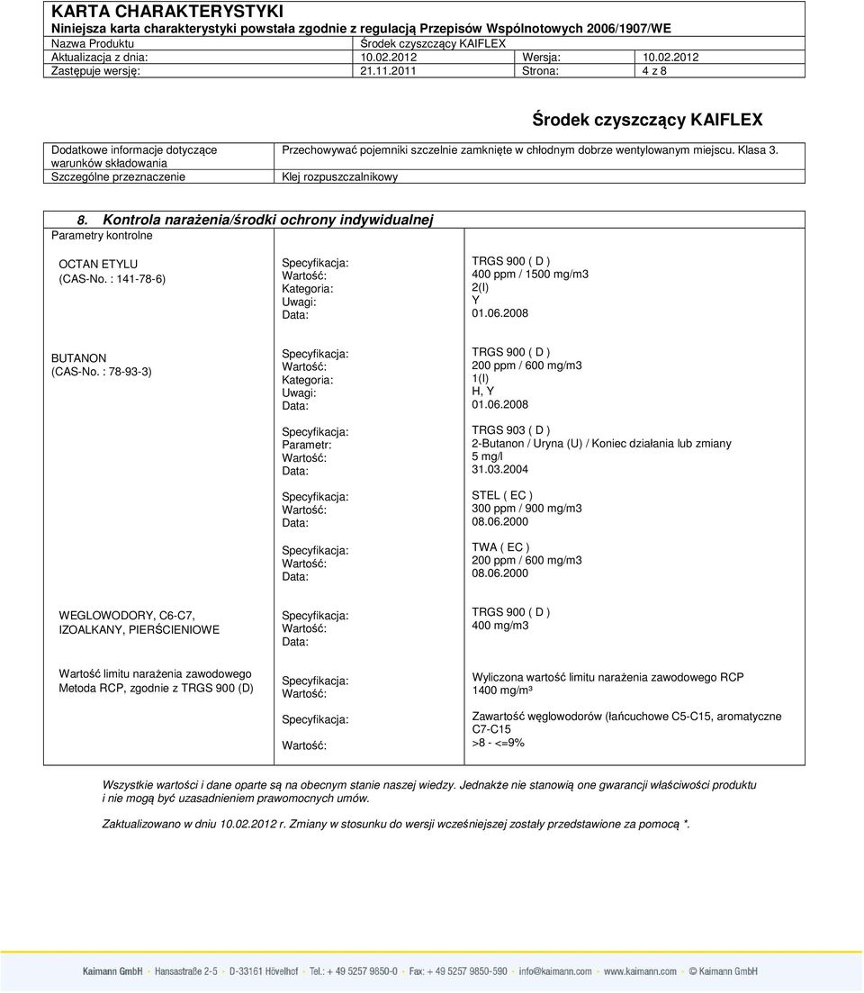 Klej rozpuszczalnikowy 8. Kontrola narażenia/środki ochrony indywidualnej Parametry kontrolne OCTAN ETYLU (CAS-No. : 141-78-6) Kategoria: Uwagi: TRGS 900 ( D ) 400 ppm / 1500 mg/m3 2(I) Y 01.06.