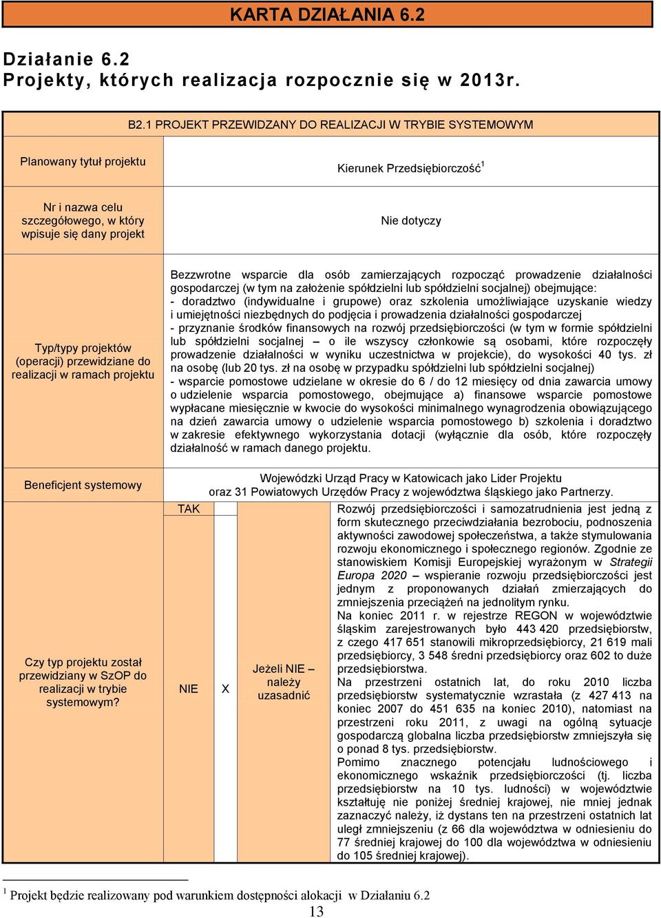 projektów (operacji) przewidziane do realizacji w ramach projektu Bezzwrotne wsparcie dla osób zamierzających rozpocząć prowadzenie działalności gospodarczej (w tym na założenie spółdzielni lub