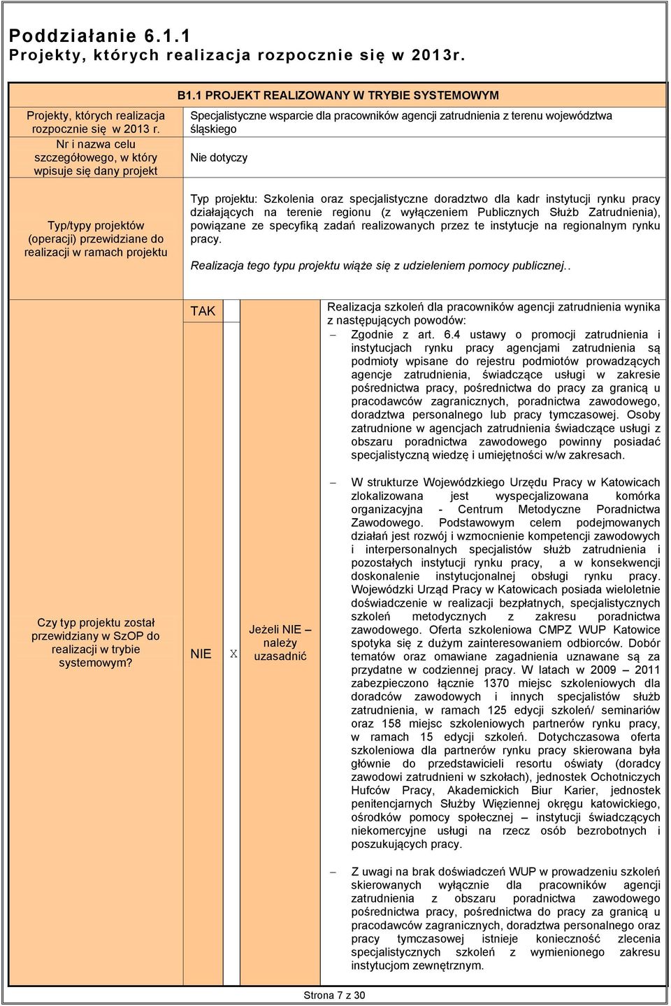 1 PROJEKT REALIZOWANY W TRYBIE SYSTEMOWYM Specjalistyczne wsparcie dla pracowników agencji zatrudnienia z terenu województwa śląskiego Nie dotyczy Typ projektu: Szkolenia oraz specjalistyczne