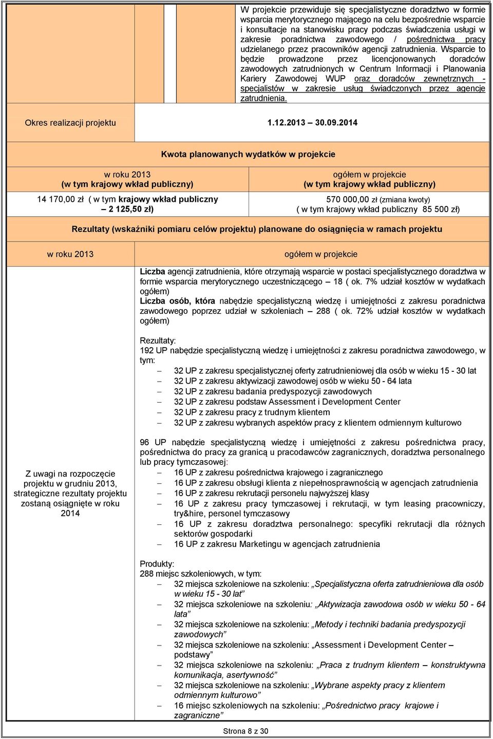 Wsparcie to będzie prowadzone przez licencjonowanych doradców zawodowych zatrudnionych w Centrum Informacji i Planowania Kariery Zawodowej WUP oraz doradców zewnętrznych - specjalistów w zakresie