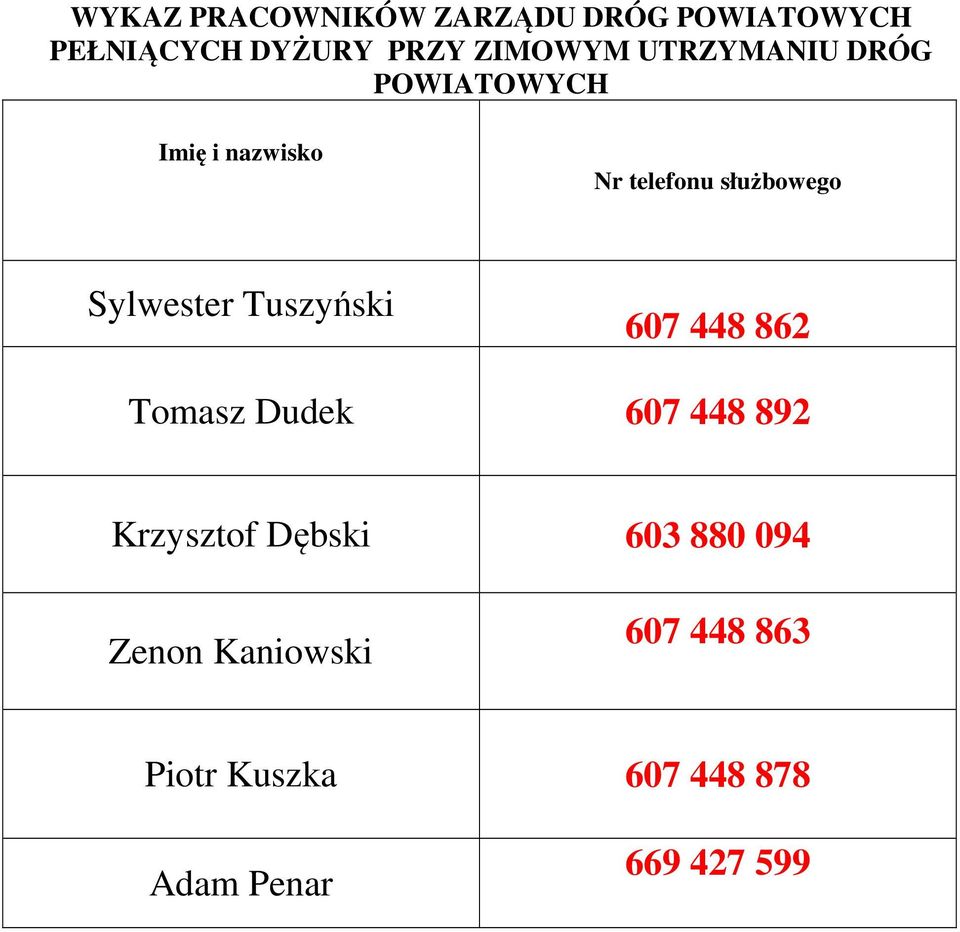 Sylwester Tuszyński 607 448 862 Tomasz Dudek 607 448 892 Krzysztof Dębski
