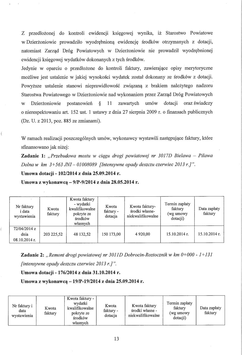 Jedynie w oparciu o przedłożone do kontroli faktury, zawierające opisy merytoryczne możliwe jest ustalenie w jakiej wysokości wydatek został dokonany ze środków z dotacji.