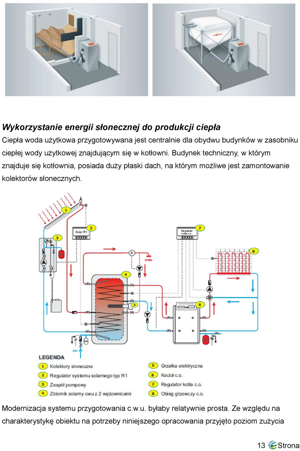 Budynek techniczny, w którym znajduje się kotłownia, posiada duży płaski dach, na którym możliwe jest zamontowanie kolektorów