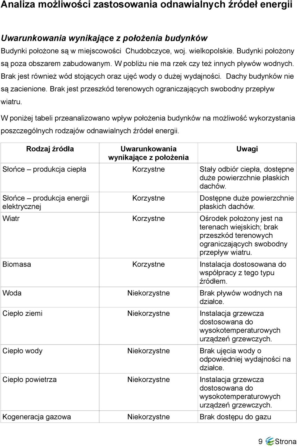 Brak jest przeszkód terenowych ograniczających swobodny przepływ wiatru.