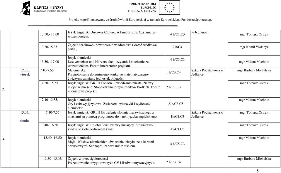 55 Matematyka Przygotowanie do gminnego konkursu matematycznegoćwiczymy zamiany jednostek objętości. 14.20-15.55. Język angielski GR III London zwiedzanie miasta. Nazwy miejsc w mieście.