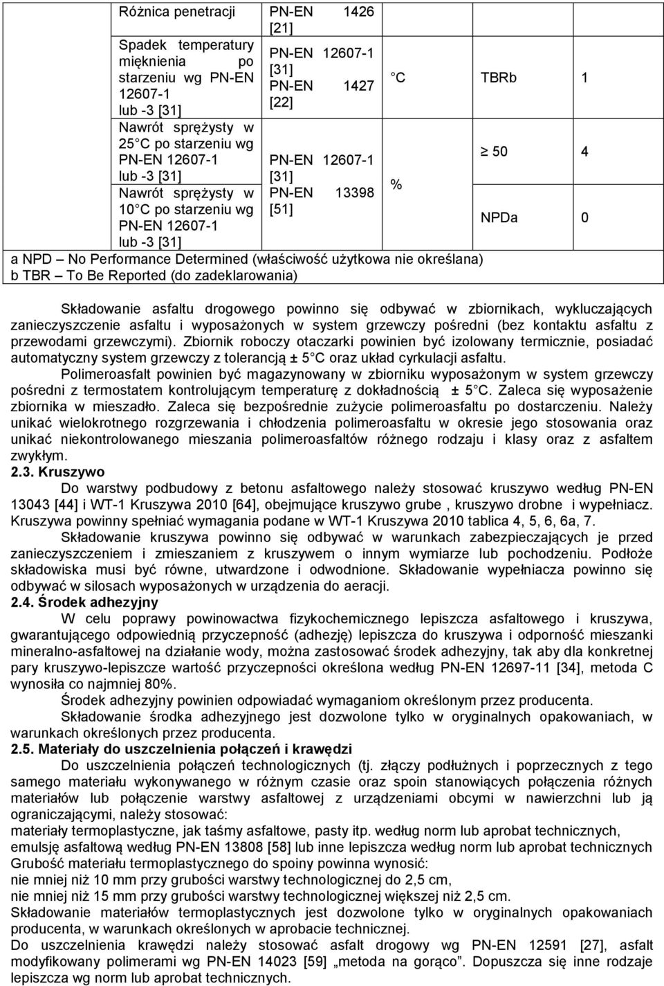 (do zadeklarowania) C TBRb 1 % 50 4 NPDa 0 Składowanie asfaltu drogowego powinno się odbywać w zbiornikach, wykluczających zanieczyszczenie asfaltu i wyposażonych w system grzewczy pośredni (bez