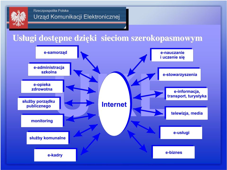 dzięki