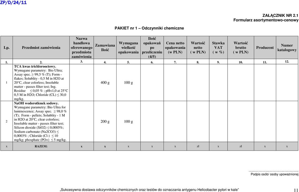 opakowania (w PLN) Wartość netto ( w PLN) Stawka VAT ( w %) Wartość brutto ( w PLN) Producent 1. 2. 3. 4. 5. 6. 7. 8. 9. 10. 11. 12. 1 TCA kwas trichlorooctowy.