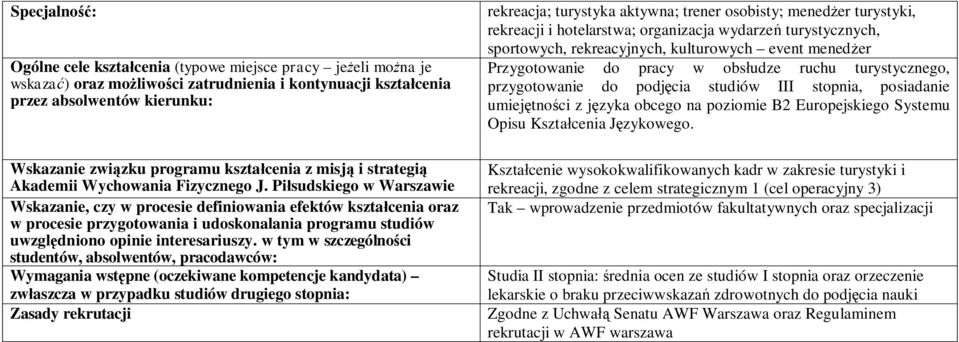Pi sudskiego w Warszawie Wskazanie, czy w procesie definiowania efektów kszta cenia oraz w procesie przygotowania i udoskonalania programu studiów uwzgl dniono opinie interesariuszy.