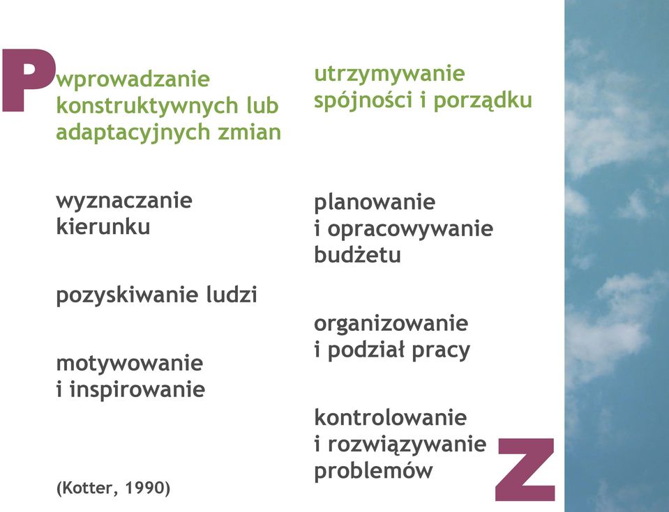budżetu pozyskiwanie ludzi motywowanie i inspirowanie (Kotter, 1990)