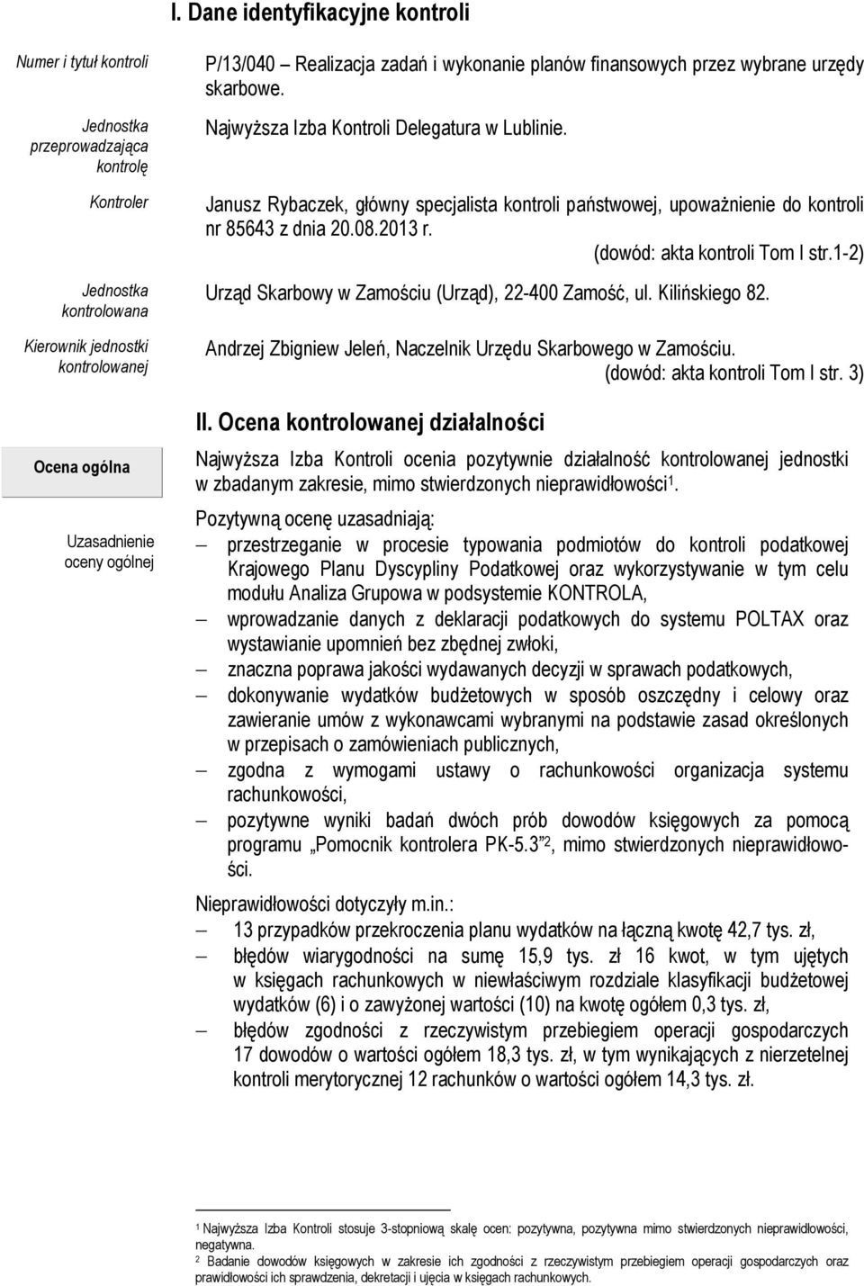 Janusz Rybaczek, główny specjalista kontroli państwowej, upoważnienie do kontroli nr 85643 z dnia 20.08.2013 r. (dowód: akta kontroli Tom I str.