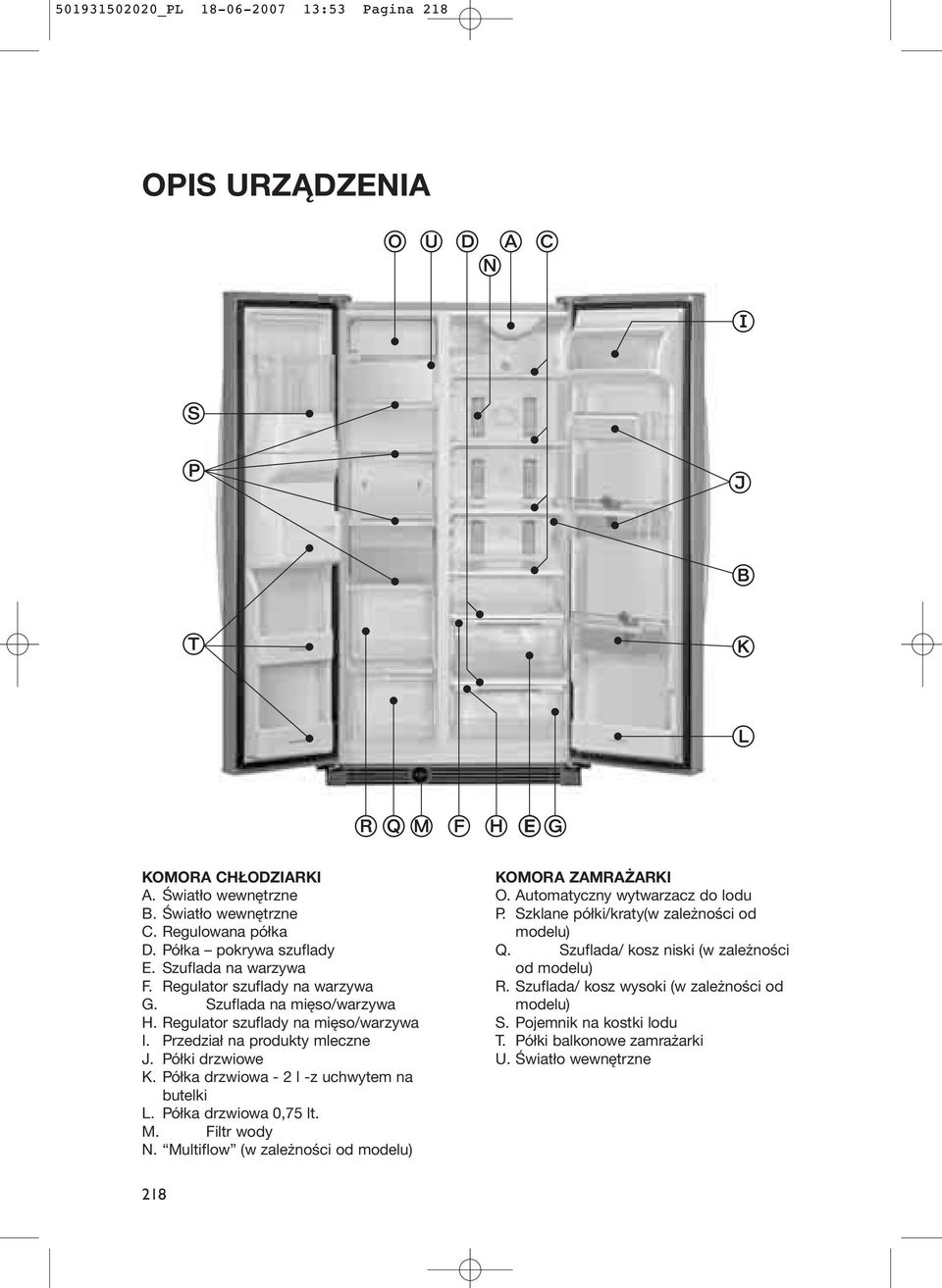 Półka drzwiowa - 2 l -z uchwytem na butelki L. Półka drzwiowa 0,75 lt. M. Filtr wody N. Multiflow (w zależności od modelu) KOMORA ZAMRAŻARKI O. Automatyczny wytwarzacz do lodu P.