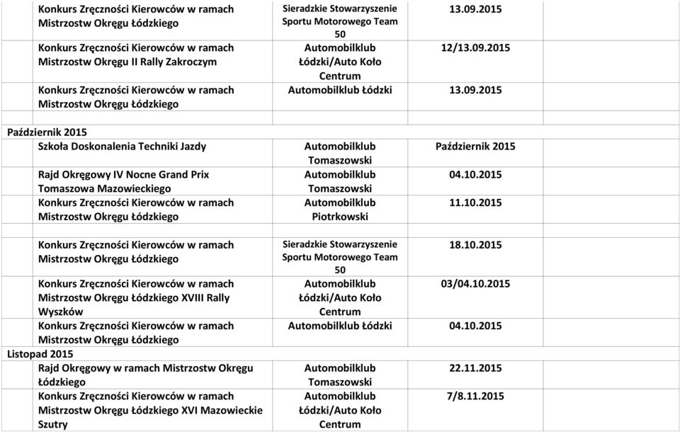 2015 Łódzki 13.09.