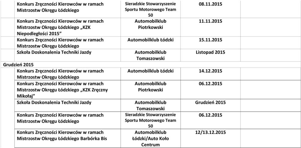 Barbórka Bis Piotrkowski 08.11.2015 11.11.2015 Łódzki 15.11.2015 Łódzki 14.